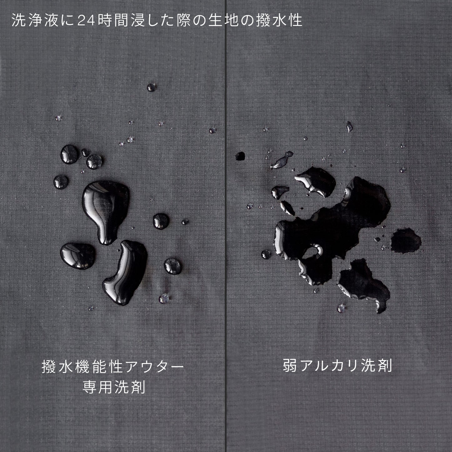 撥水機能性アウター専用洗剤