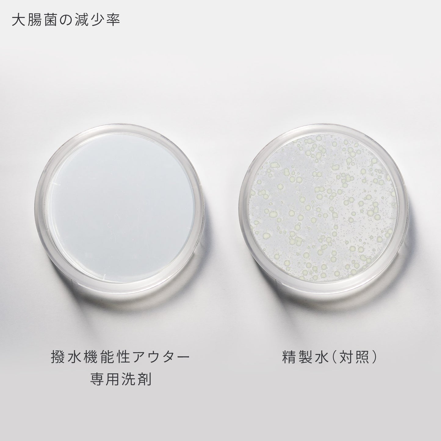 撥水機能性アウター専用洗剤